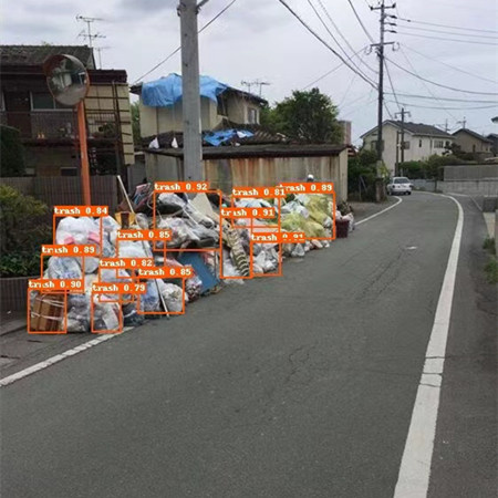 通過(guò)AI智能安防系統(tǒng)，實(shí)現(xiàn)路面垃圾堆放預(yù)報(bào)警服務(wù)