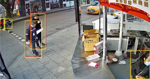 店鋪、超市如何提高安防標準?AI視頻聯(lián)網報警系統(tǒng)給出答案